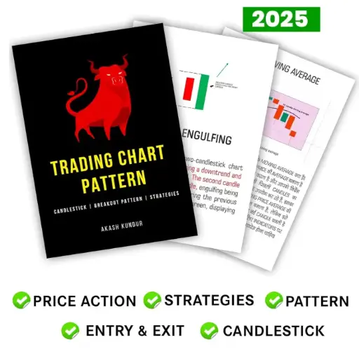 Trading Chart Pattern Book | Includes Breakout Pattern Candlestick Pattern And Indicators | Best Stock Market Book For Beginners Paperback – 1 January 2022